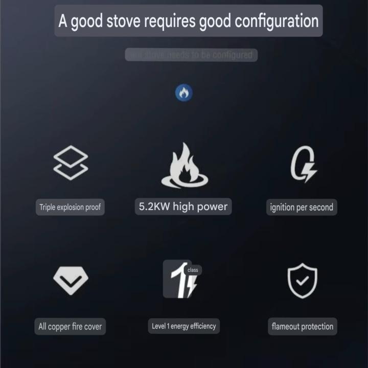 Luxury Dual Burner Gas Stove - 5.2KW Stainless Steel & Glass Cooktop with Flame-Out Protection for Modern Kitchens